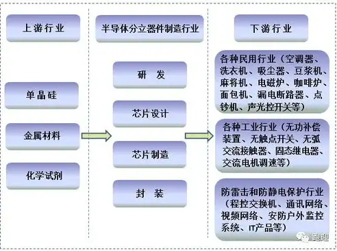 深度解析企业网站优化策略，提升用户体验，增强品牌影响力，公司网站优化方案