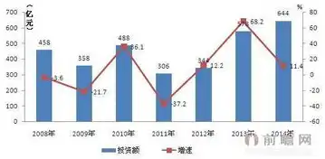 数据要素发展之路，深刻体会与未来展望，推进数据要素发展的深刻体会和感悟