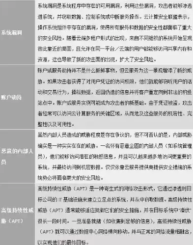 所属行业与细分行业，深刻理解两者的区别及其重要性，所属行业与细分行业区别在哪