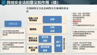 深入解析建行网站首页登录流程及安全防护措施，建行网站首页登录不了