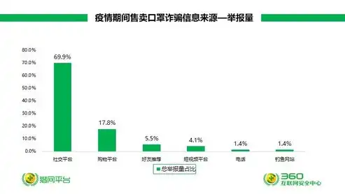 揭秘，存在不看大数据的正规平台，你了解吗？就没有不看大数据的平台吗