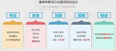 广东SEO策略，深耕本地市场，助力企业腾飞，广东seo价格是多少钱