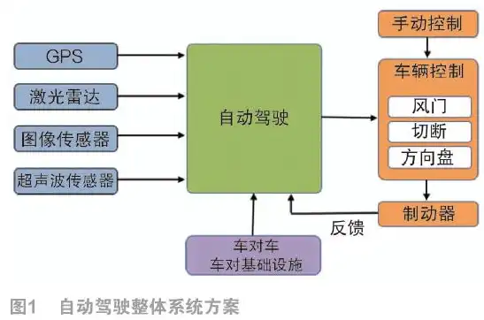 高效故障排除，系统化策略与实践技巧，故障排除的方法有哪些