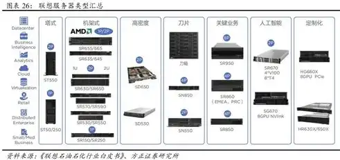 揭秘邮局服务器IP或别名，探寻邮政通信的核心力量，邮局服务器ip或别名是什么