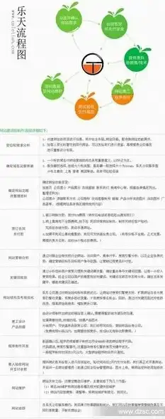 揭秘Flash企业网站源码，打造个性化品牌形象的秘密武器，flash制作网站