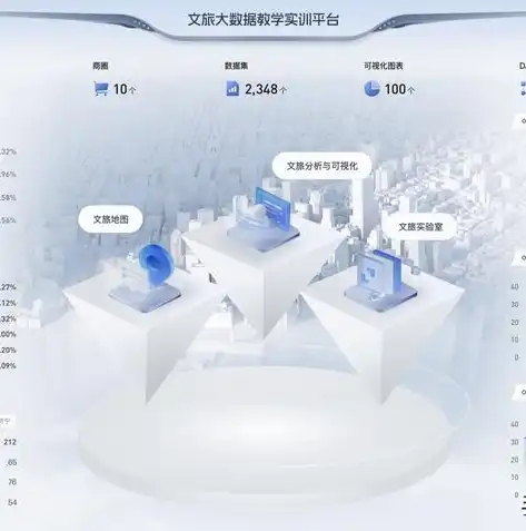 深入解析数据库中的数据类型，种类、用途与选择技巧，数据库中的数据类型都有哪些特点