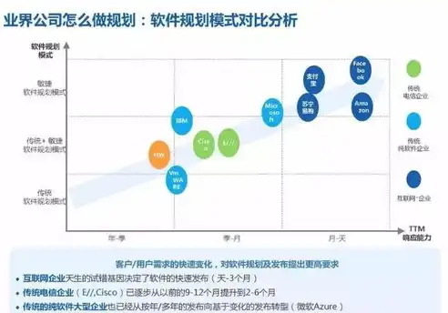 深入剖析物流网站源码，揭秘高效物流系统的核心技术，物流网站源码