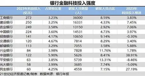 嘉兴关键词排名价格解析，揭秘优化策略与成本投入，嘉兴关键词排名工具