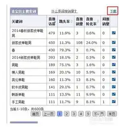 嘉兴关键词排名价格解析，揭秘优化策略与成本投入，嘉兴关键词排名工具