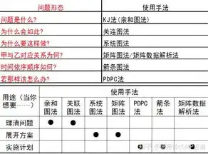 全面解析，当前市场上流行的版本控制工具及其特点与应用，常用的版本控制工具是