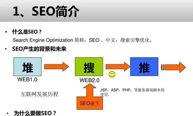 揭秘21火星，如何通过SEO优化实现网站排名提升，火星搜索