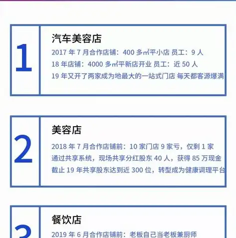 打造专业美容院网站，全方位展示美丽魅力——美容院网站源码深度解析，美容院网站源码大全