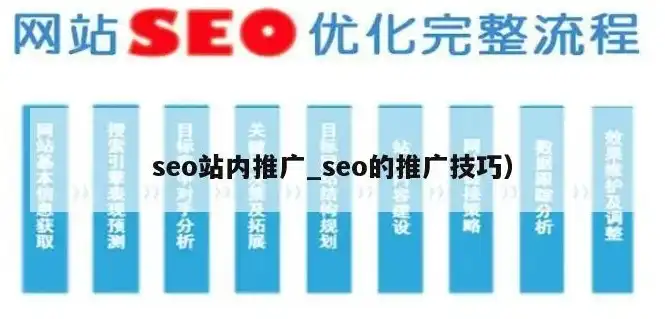 SEO推广全攻略，揭秘哪些平台是SEO推广的利器，seo推广的网站和平台有哪些