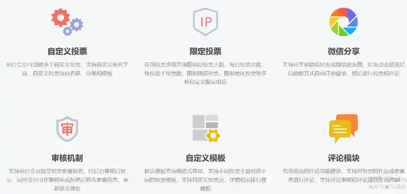 深入解析PHP网站投票源码，功能实现与优化策略，php投票网站制作