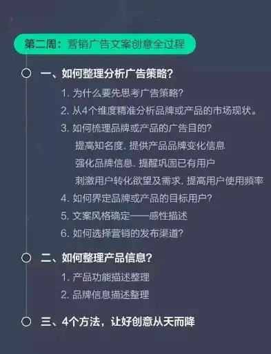 揭秘问答营销关键词的奥秘，如何打造爆款内容？问答营销关键词是什么