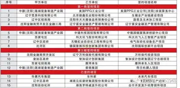 全面解析关键词排名优化合同，保障网站流量提升，共筑成功之道，关键词排名优化是什么意思