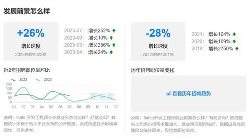 2023年度百度搜索关键词排行榜揭晓，洞察互联网热点与趋势，百度搜索关键词排行榜最新