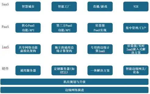 行业深度解析，SEO在行业中的应用与策略优化，行业分析报告