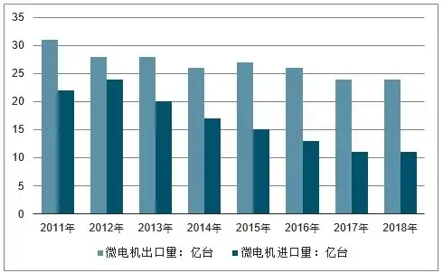 行业深度解析，SEO在行业中的应用与策略优化，行业分析报告