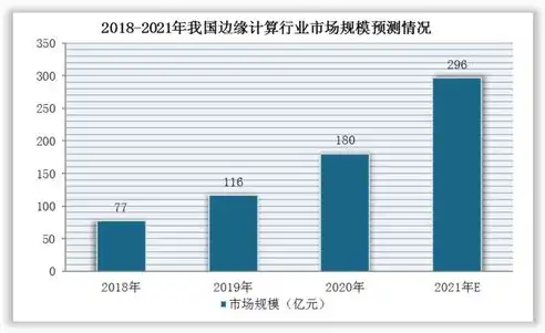 行业深度解析，SEO在行业中的应用与策略优化，行业分析报告