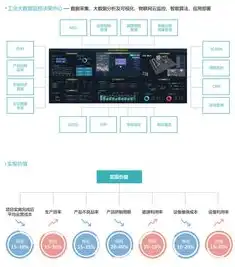 工业品网站源码，打造高效、专业的工业电商平台解决方案，工业品网站源码是什么