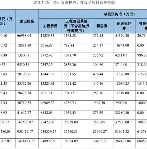 沈阳网站制作，打造专业、高效的在线平台，助力企业腾飞，沈阳网站制作公司云蓝图