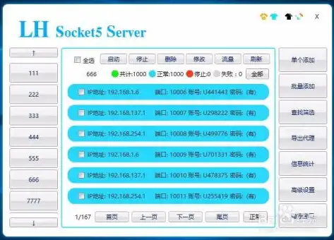 深入解析，代理服务器销售必备——IDC办理全攻略，代理服务器收费吗