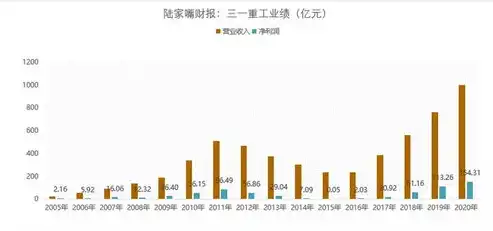 揭秘网站关键词波动大背后的原因及应对策略，网站关键词波动大怎么解决