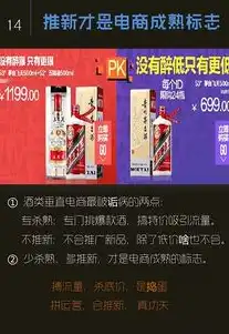 深度解析，独家揭秘卖酒网站源码，带你走进酒类电商领域，卖酒网站源码大全