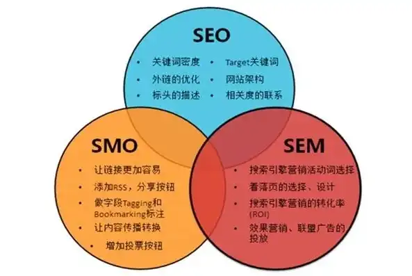 揭秘网络中的暗流涌动，非法关键词的潜规则与应对策略，ss非法关键词