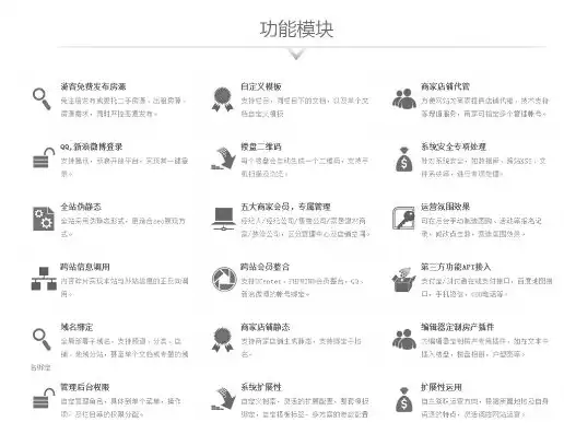 深入解析PHP源码，打造个性鲜明、功能齐全的个人网站，php个人网页源码