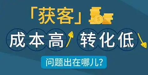 打造个性化H5网站，开启数字营销新篇章，做h5的网站有哪些