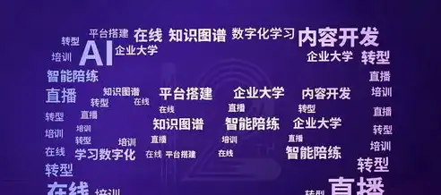 打造个性化品牌形象——上海网站设计公司引领企业数字化转型之路，上海网站设计公司排名