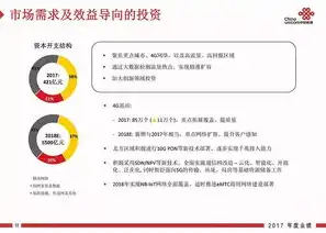 揭秘网络时代，网站盈利模式的创新与实践，网站盈利模式有哪几种