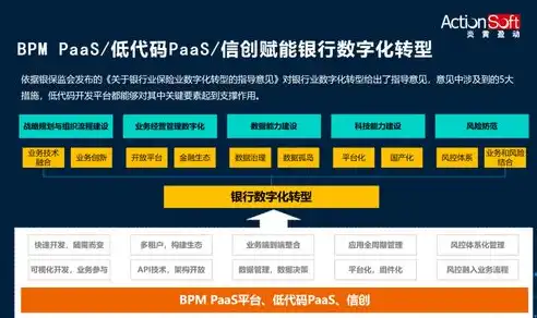 揭秘金融网站源码，构建高效金融信息平台的关键技术解析，金融 网站 源码是什么