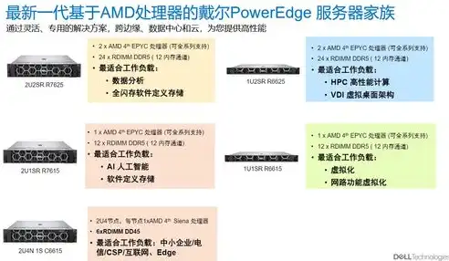 恒创免备案服务器托管，助力企业快速搭建云端平台，无忧无忧享受高速稳定服务，免备案服务器哪家好