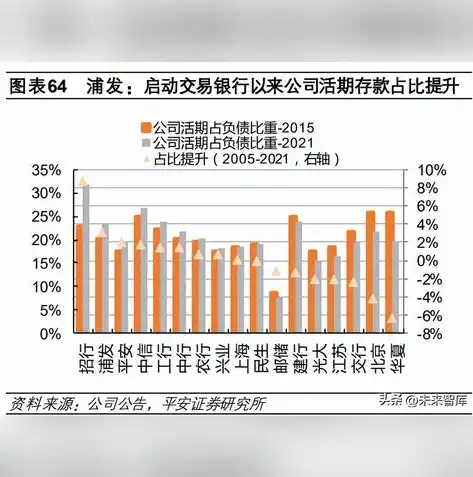 上海企业网站建设，打造专业形象，提升品牌竞争力，上海企业如何建网站