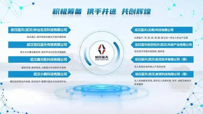 武汉网站制作公司，专业打造企业品牌形象，助力企业腾飞，武汉网站制作公司哪家好