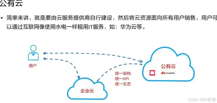 基于云计算的分布式部署架构设计与实践解析，分布式部署是什么意思