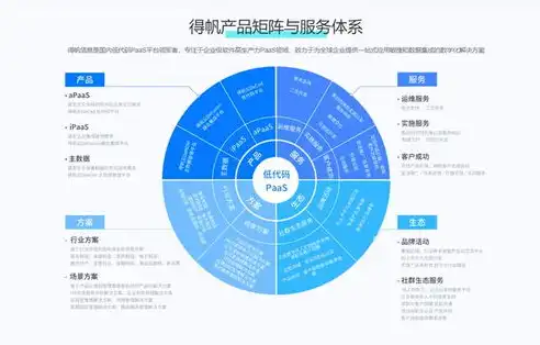 如何从零开始制作一个静态网站，源码揭秘与构建指南，制作一个静态网站源码怎么弄