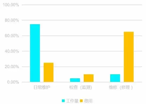 2023年混合云概念股市场表现盘点，行业翘楚排名揭晓，混合云将在今后成为主流趋势