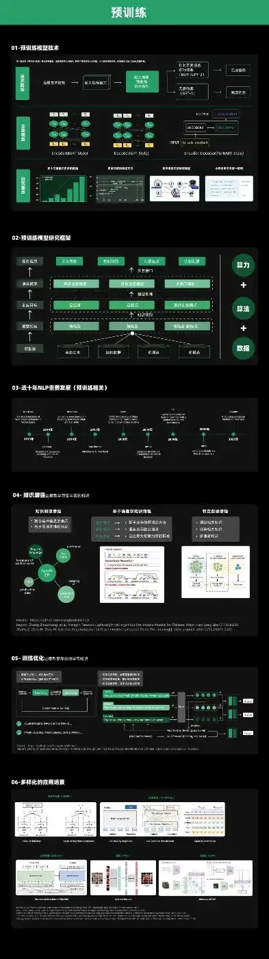 深入探讨，上传网站源码的最佳工具与方案，上传网站源码用什么软件