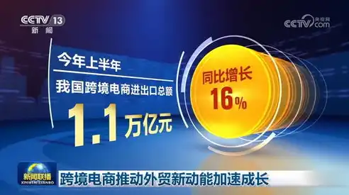 广州外贸网站建设，助力企业拓展国际市场的新引擎，广州外贸独立网站推广