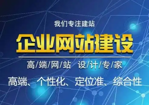 构建卓越企业品牌形象，企业类网站设计与优化策略，企业类网站建设