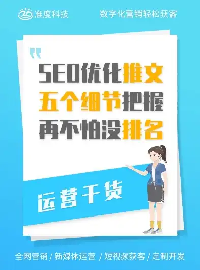 SEO网站每日更新文章数量揭秘，如何把握最佳更新节奏？seo网站每天更新多少篇文章正常