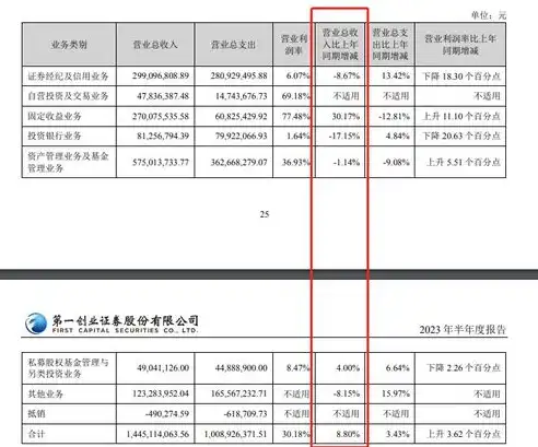 全方位解析电动伸缩门报价单，揭秘行业价格奥秘，电动伸缩门报价单怎么做