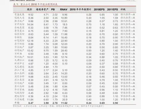 全方位解析电动伸缩门报价单，揭秘行业价格奥秘，电动伸缩门报价单怎么做