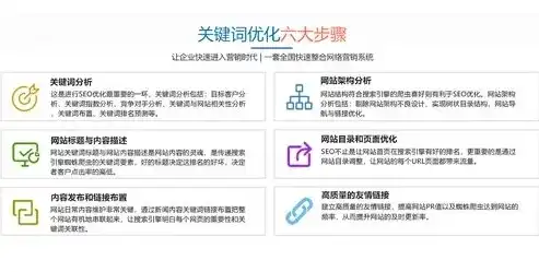 嘉兴SEO网络优化，助力企业高效提升在线知名度与流量，嘉兴seo网络优化招聘