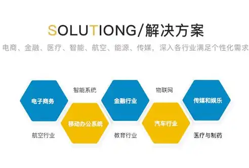 松江关键词优化公司，全方位提升企业网络曝光度，助力品牌腾飞，关键词优化公司排名榜