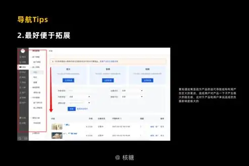 深度解析，制作导航网站源码的完整指南，如何制作导航网站源码软件